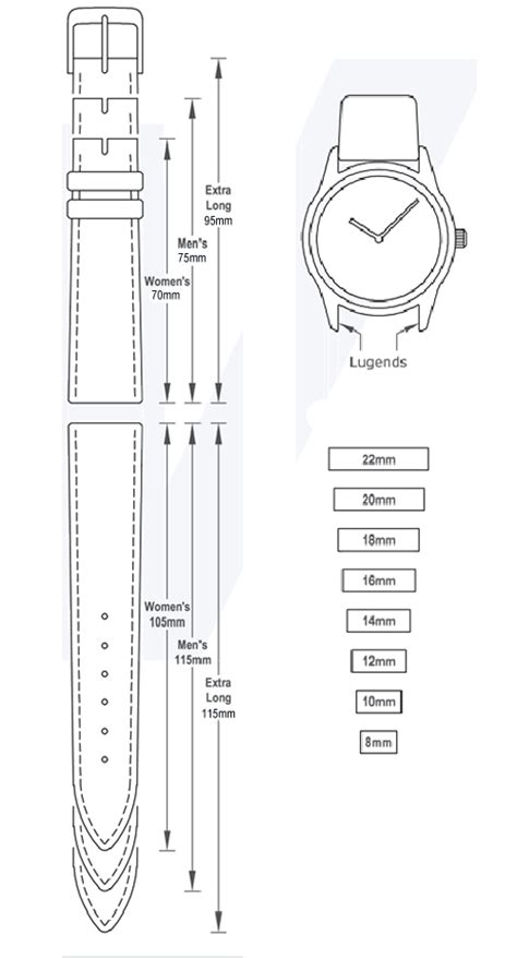 panerai watch strap singapore|Panerai watch strap size chart.